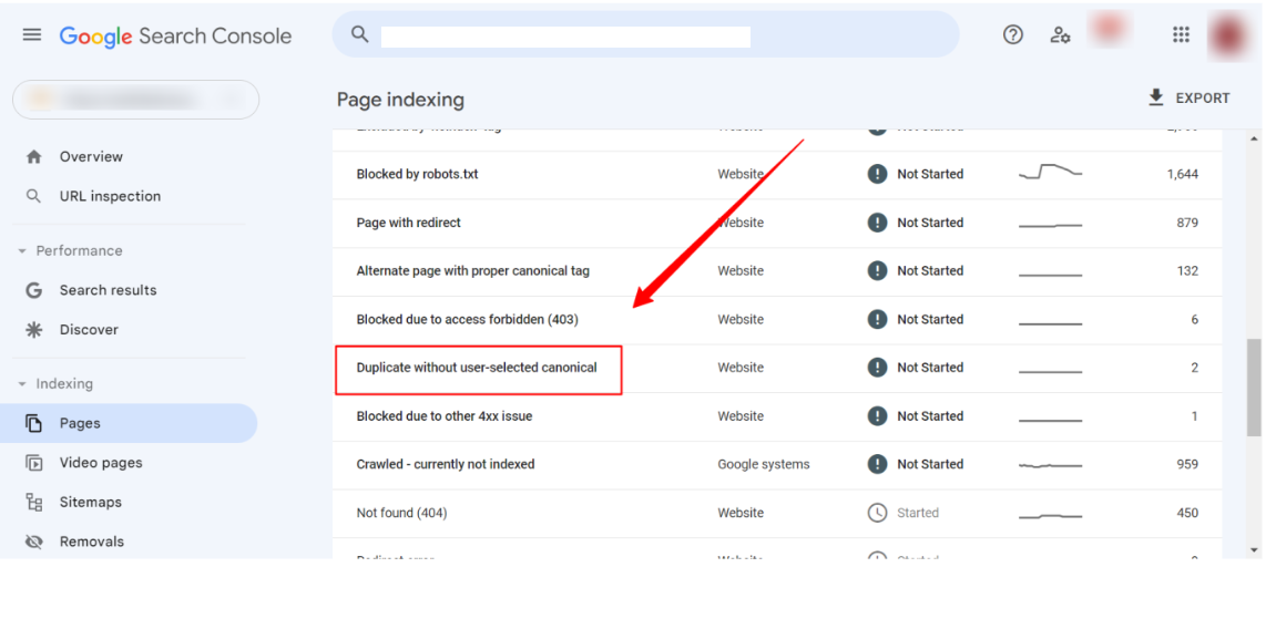 Duplicate without user-selected canonical issue in Google Search Console